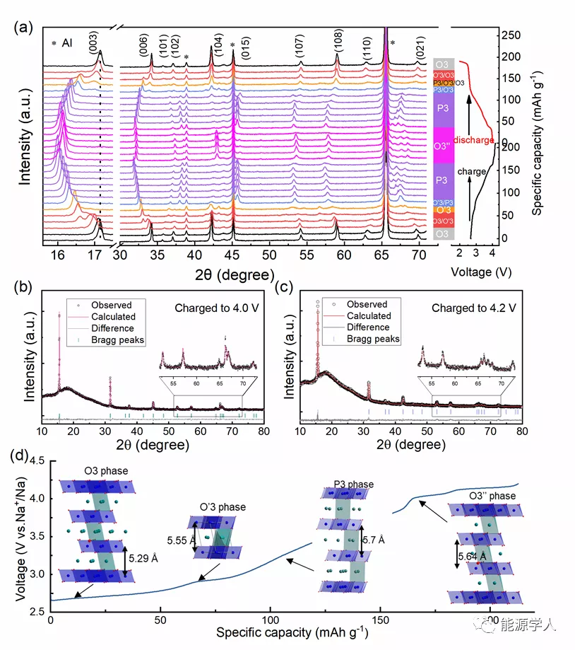 1590650519799671.png 004.png