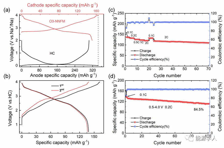 1590650550944293.png 007.png